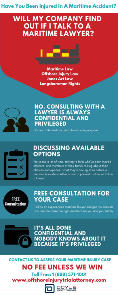 Will my company find out If I Talk To A Maritime Lawyer Infographic 410x1024 1